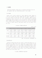 고용보험의 문제점과 해결방안 29페이지