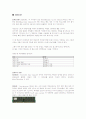 컴퓨터과학개론 자유주제 선정 HARDWARE 정의와 종류 및 각 부품 5페이지
