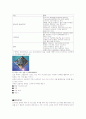 컴퓨터과학개론 자유주제 선정 HARDWARE 정의와 종류 및 각 부품 14페이지