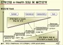 e-healthcare 9페이지