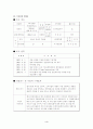 곡물화장품 사업계획서 4페이지