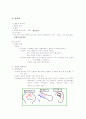 만성 신부전증 CASE 8페이지