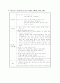 만성 신부전증 CASE 25페이지