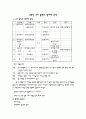 초등학교 1~6학년 음악교육과정의 실제와 분석 17페이지