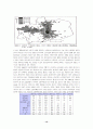 청주시의 모든것..(입지 발달 형태 기능 문제...) 14페이지