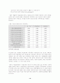 비정규직의 개념과 실태-그에 대한 해결책 18페이지