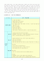 중학교 1학년 국어과 연구수업 지도안 7페이지