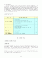 중학교 1학년 국어과 연구수업 지도안 10페이지