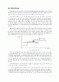 삼성건설 래미안의 마케팅 사례분석(STP, 4P) 36페이지