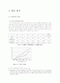 서울대입구역주변(봉천사거리)의 교통체증에 대한 분석 8페이지