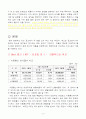 좋은광고의 나쁜광고의 선정 및 비교분석 3페이지