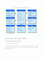 21세기 차세대 신(新)성장동력 항공우주산업 발전전략 12페이지