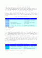 21세기 차세대 신(新)성장동력 항공우주산업 발전전략 25페이지