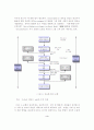 [졸업논문]도박중독 회복을 위한 가족의 대처자세와 병적 도박의 치료방안 10페이지