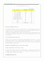 미혼모복지정책의 문제점과 시사점 15페이지