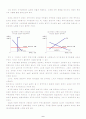 정부의 가격규제제도 2페이지