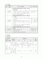 초등 4학년 도덕 4. 네가 먼저 교수 학습 지도안 4페이지