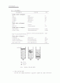 크로마토그래피란? 5페이지