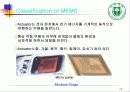 MEMS(Micro Electronic Mechanical System) 15페이지
