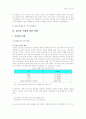 골프장 건설 과정과 환경의 조화방안 13페이지