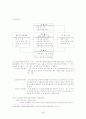 푸드뱅크에 대하여 6페이지