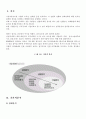 삼성전자의 주식 분석 2페이지