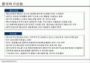 중국과 아세안의 경제(정책,IT산업,E-commerce)비교 7페이지
