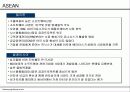 중국과 아세안의 경제(정책,IT산업,E-commerce)비교 9페이지