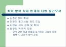 입사 지원서 학력 항목 삭제방안 지원자 평가 방법 7페이지