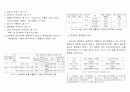 철근콘크리트 개요 자료모음 41페이지