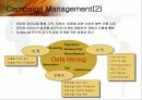 CRM을 위한 Data Mining Applications 47페이지