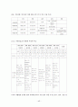 한국과 미국 언론의 문화  보도 비교 17페이지