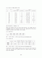 한국과 미국 언론의 문화  보도 비교 22페이지