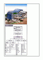 친환경건축물에 대한 사태조사 64페이지