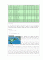 인천지역의 모든 섬들 22페이지