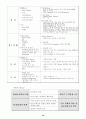 홈네트워크의 미래 10페이지