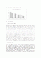 중국 금융위기 및 대응방안 14페이지