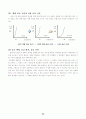 사회과(경제) 갑종 지도안 32페이지