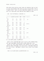 한국교회의 사회복지할동 실태 53페이지