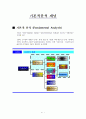 기본적분석(기아자동차) 3페이지