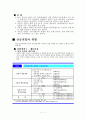 기본적분석(기아자동차) 21페이지