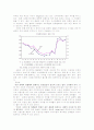 LG전자의 초대형TV(X-CANVAS) 마케팅 환경 및 전략 분석 4페이지