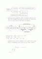 수질오염의 모든 것 12페이지