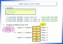 2차원 배열과 포인터 13페이지