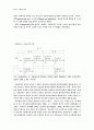 민간의 사회복지참여 7페이지