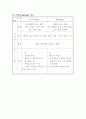 호텔.패밀리레스토랑.패스트푸드 SWOT분석 15페이지