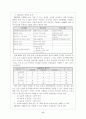 사례로본 SCM와 효과와 미래 17페이지