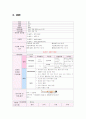 위암(AGC)-사례연구 9페이지