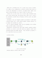 게임산업 발전을 위한 게임유통경로 개선방안(A+받았슴다) 22페이지