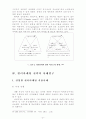 사례를 통해 본 컬러마케팅(A+받았슴다) 21페이지